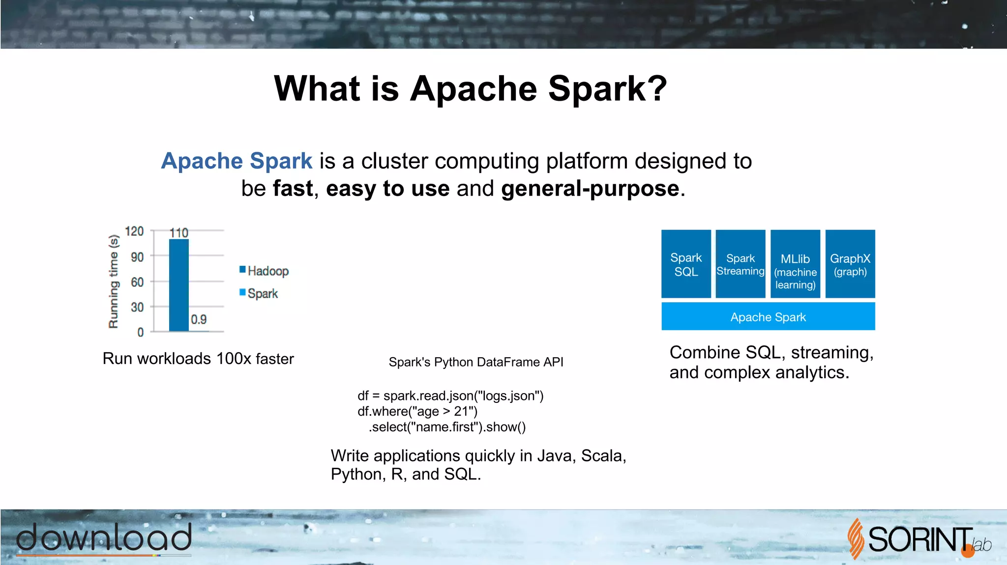 What is Apache Spark?
Apache Spark is a cluster computing platform designed to
be fast, easy to use and general-purpose.
Run workloads 100x faster
df = spark.read.json("logs.json")
df.where("age > 21")
.select("name.first").show()
Write applications quickly in Java, Scala,
Python, R, and SQL.
Spark's Python DataFrame API
Combine SQL, streaming,
and complex analytics.
 