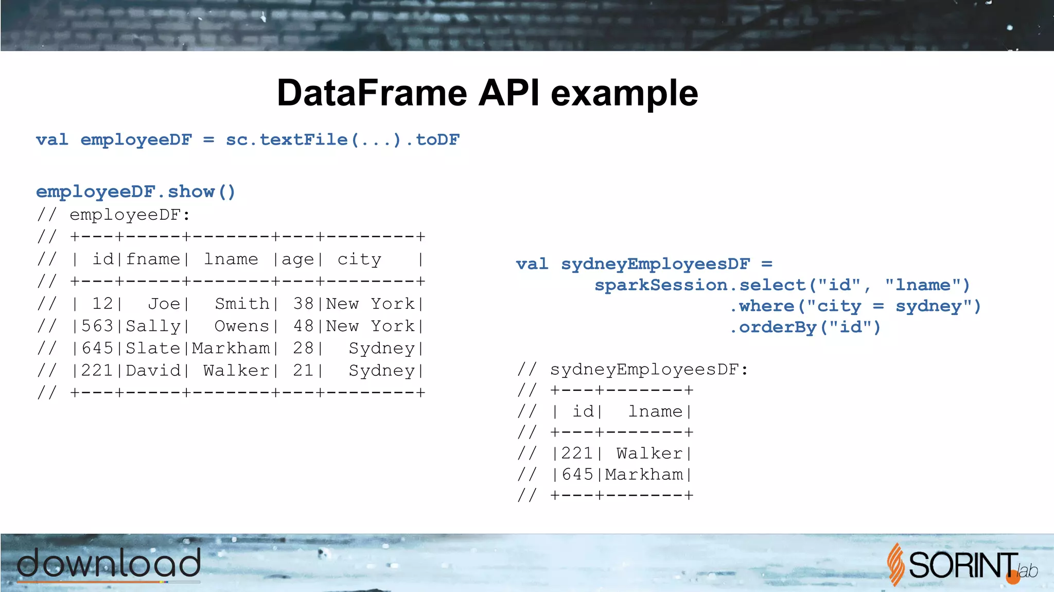 DataFrame API example
val employeeDF = sc.textFile(...).toDF
employeeDF.show()
// employeeDF:
// +---+-----+-------+---+--------+
// | id|fname| lname |age| city |
// +---+-----+-------+---+--------+
// | 12| Joe| Smith| 38|New York|
// |563|Sally| Owens| 48|New York|
// |645|Slate|Markham| 28| Sydney|
// |221|David| Walker| 21| Sydney|
// +---+-----+-------+---+--------+
val sydneyEmployeesDF =
sparkSession.select("id", "lname")
.where("city = sydney")
.orderBy("id")
// sydneyEmployeesDF:
// +---+-------+
// | id| lname|
// +---+-------+
// |221| Walker|
// |645|Markham|
// +---+-------+
 