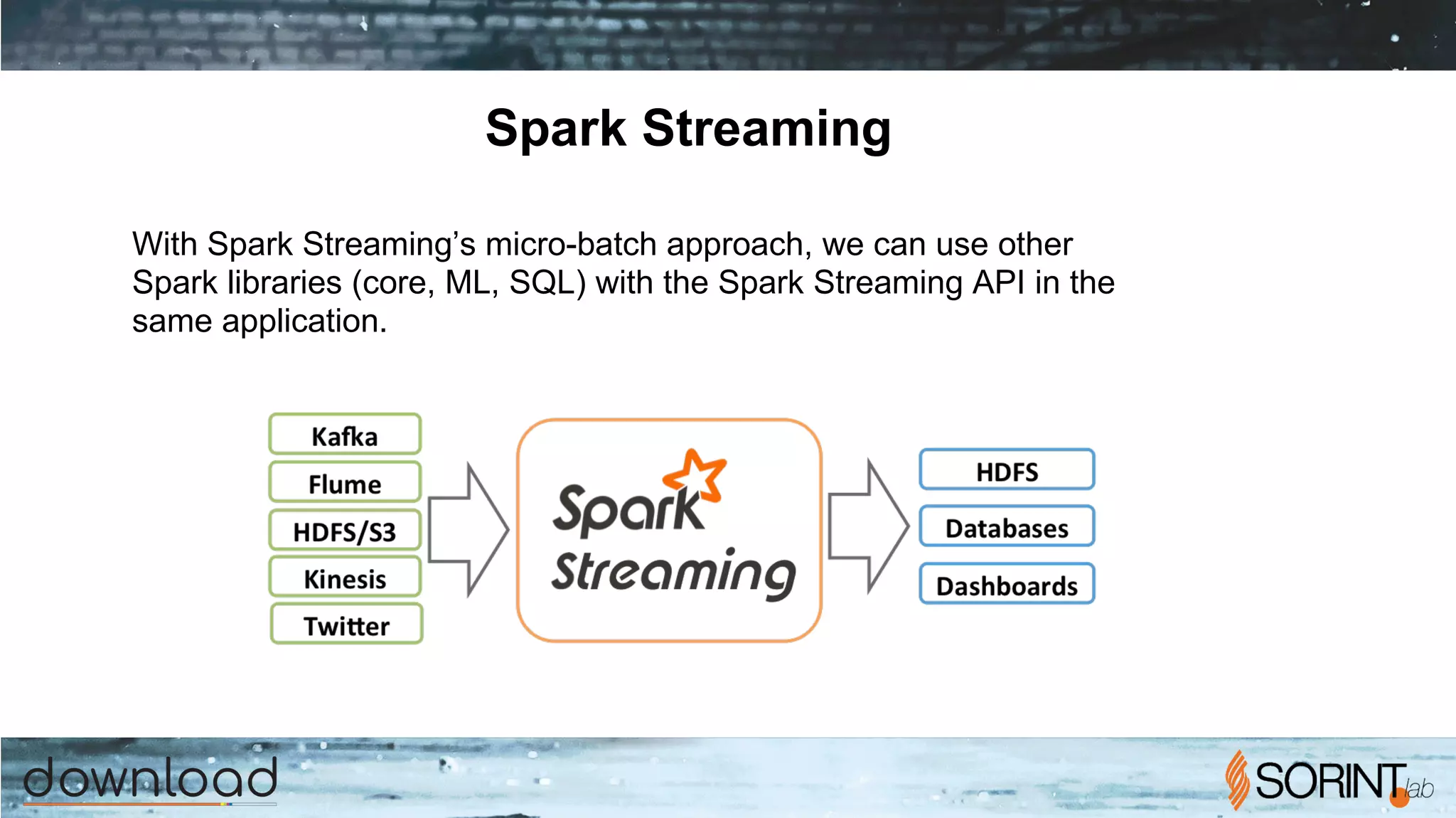 Spark Streaming
With Spark Streaming’s micro-batch approach, we can use other
Spark libraries (core, ML, SQL) with the Spark Streaming API in the
same application.
 