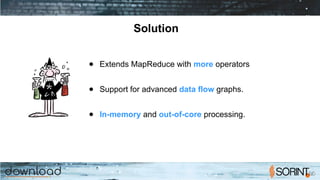 Solution
● Extends MapReduce with more operators
● Support for advanced data flow graphs.
● In-memory and out-of-core processing.
 