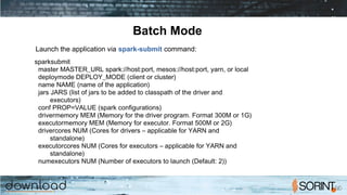 Batch Mode
spark­submit
­­master MASTER_URL spark://host:port, mesos://host:port, yarn, or local
­­deploy­mode DEPLOY_MODE (client or cluster)
­­name NAME (name of the application)
­­jars JARS (list of jars to be added to classpath of the driver and
executors)
­­conf PROP=VALUE (spark configurations)
­­driver­memory MEM (Memory for the driver program. Format 300M or 1G)
­­executor­memory MEM (Memory for executor. Format 500M or 2G)
­­driver­cores NUM (Cores for drivers – applicable for YARN and
standalone)
­­executor­cores NUM (Cores for executors – applicable for YARN and
standalone)
­­num­executors NUM (Number of executors to launch (Default: 2))
Launch the application via spark-submit command:
 