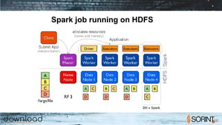 Spark job running on HDFS
 