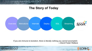 Overview
The Story of Today
Motivations Internals Deploy SQL Streaming
If you are immune to boredom, there is literally nothing you cannot accomplish.
—David Foster Wallace
 