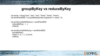 groupByKey vs reduceByKey
val words = Array("one", "two", "two", "three", "three", "three")
val wordPairsRDD = sc.parallelize(words).map(word => (word, 1))
val wordCountsWithReduce = wordPairsRDD
.reduceByKey(_ + _)
.collect()
val wordCountsWithGroup = wordPairsRDD
.groupByKey()
.map(t => (t._1, t._2.sum))
.collect()
 