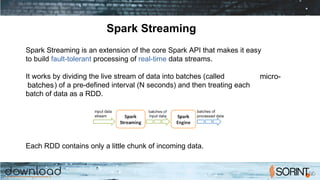 Spark Streaming
Spark Streaming is an extension of the core Spark API that makes it easy
to build fault-tolerant processing of real-time data streams.
It works by dividing the live stream of data into batches (called micro-
batches) of a pre-defined interval (N seconds) and then treating each
batch of data as a RDD.
Each RDD contains only a little chunk of incoming data.
 