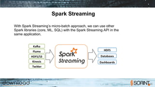 Spark Streaming
With Spark Streaming’s micro-batch approach, we can use other
Spark libraries (core, ML, SQL) with the Spark Streaming API in the
same application.
 