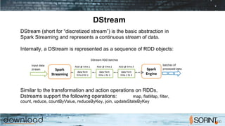 DStream
DStream (short for “discretized stream”) is the basic abstraction in
Spark Streaming and represents a continuous stream of data.
Internally, a DStream is represented as a sequence of RDD objects:
Similar to the transformation and action operations on RDDs,
Dstreams support the following operations: map, flatMap, filter,
count, reduce, countByValue, reduceByKey, join, updateStateByKey
 