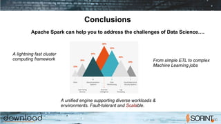 Conclusions
A lightning fast cluster
computing framework
Apache Spark can help you to address the challenges of Data Science….
A unified engine supporting diverse workloads &
environments. Fault-tolerant and Scalable.
From simple ETL to complex
Machine Learning jobs
 