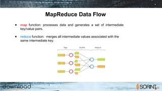 MapReduce Data Flow
● map function: processes data and generates a set of intermediate
key/value pairs.
● reduce function: merges all intermediate values associated with the
same intermediate key.
 