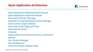 Copyright @ 2019 Learntek. All Rights Reserved. 13
Spark Application Architecture
Spark Application Distributed Architecture
Spark Application submission Mode
Overview of Cluster Manager
Example of using Standalone Cluster Manager
Driver and its responsibilities
Overview of Job, Stage and Tasks
Spark Job Hierarchy
Executor
Spark-submit command and various submission
options
Yarn Cluster Manager
Yarn Architecture
Client and Cluster Deploy-mode
 