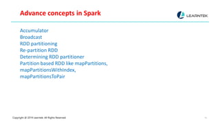 Copyright @ 2019 Learntek. All Rights Reserved. 14
Advance concepts in Spark
Accumulator
Broadcast
RDD partitioning
Re-partition RDD
Determining RDD partitioner
Partition based RDD like mapPartitions,
mapPartitionsWithIndex,
mapPartitionsToPair
 