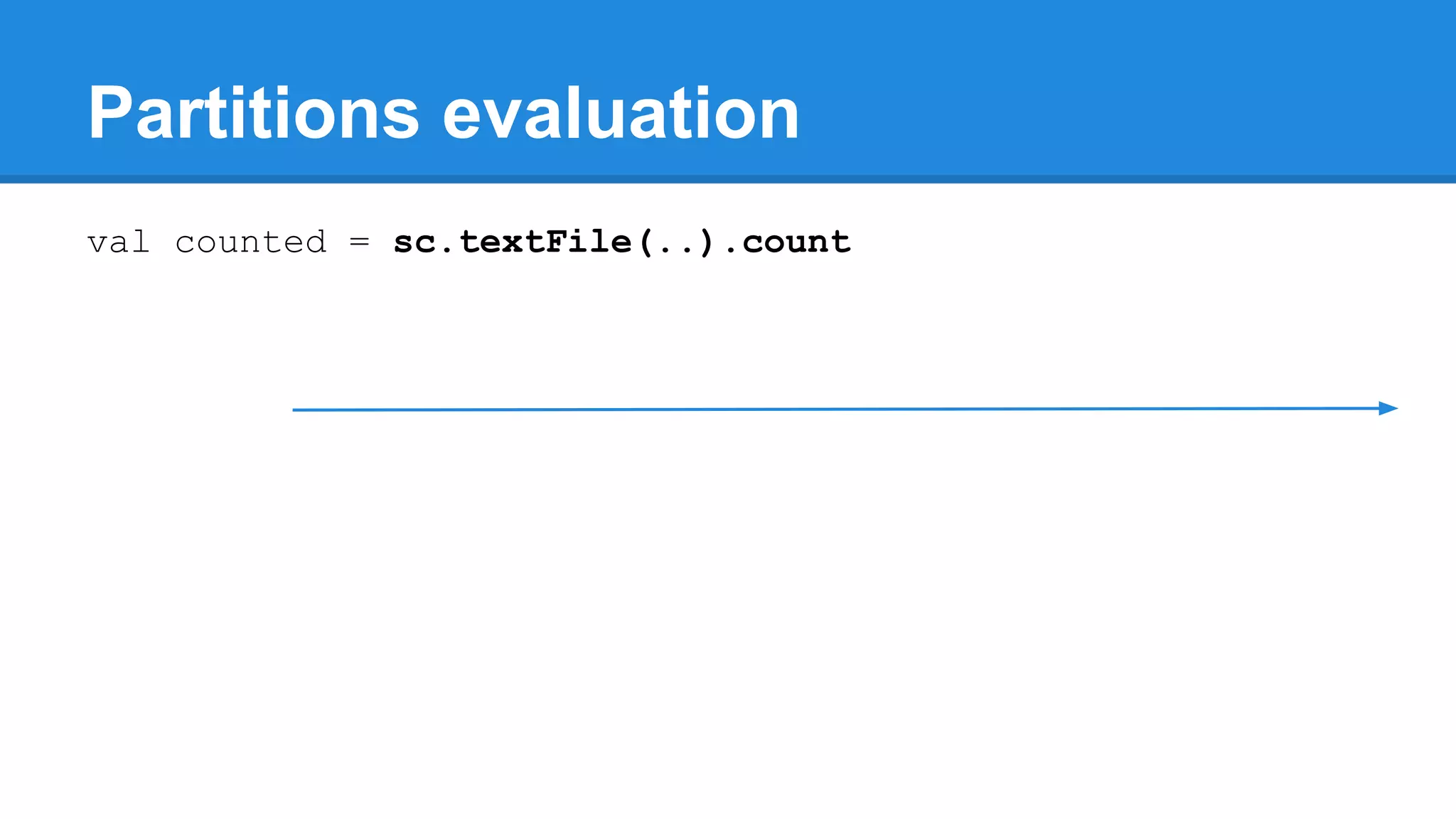 Partitions evaluation val counted = sc.textFile(..).count 