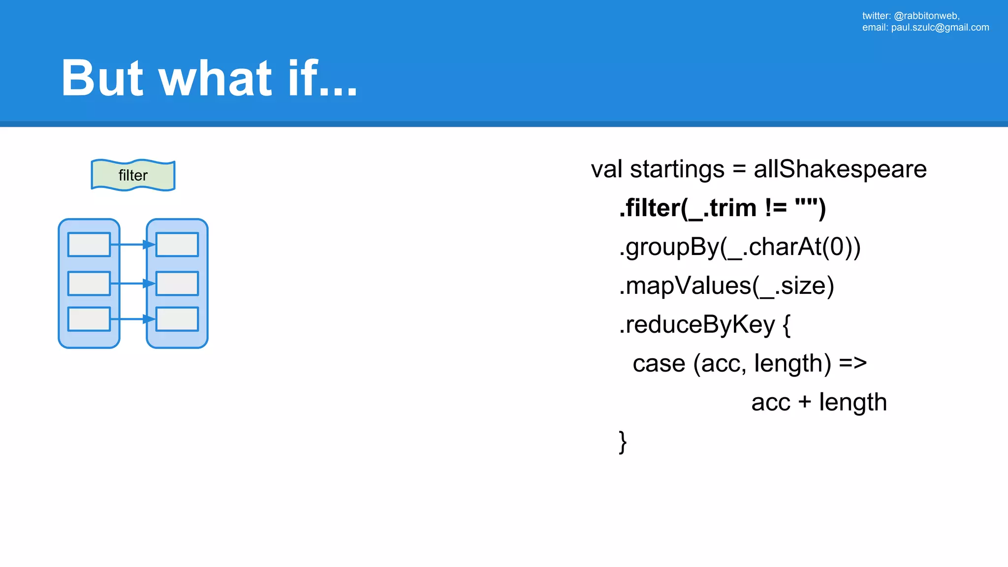 twitter: @rabbitonweb, email: paul.szulc@gmail.com But what if... filter val startings = allShakespeare .filter(_.trim != "") .groupBy(_.charAt(0)) .mapValues(_.size) .reduceByKey { case (acc, length) => acc + length } 