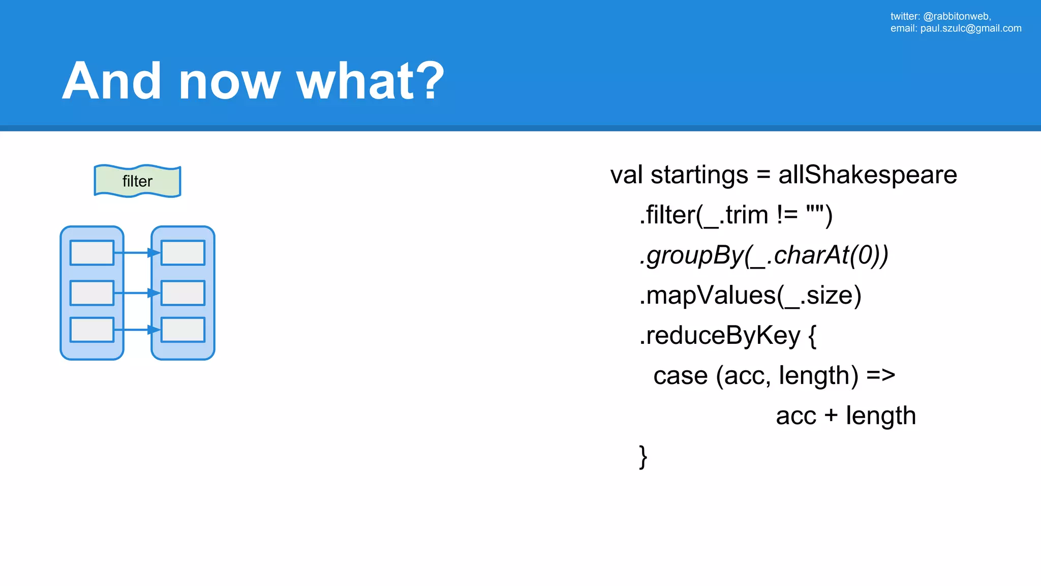 twitter: @rabbitonweb, email: paul.szulc@gmail.com And now what? filter val startings = allShakespeare .filter(_.trim != "") .groupBy(_.charAt(0)) .mapValues(_.size) .reduceByKey { case (acc, length) => acc + length } 