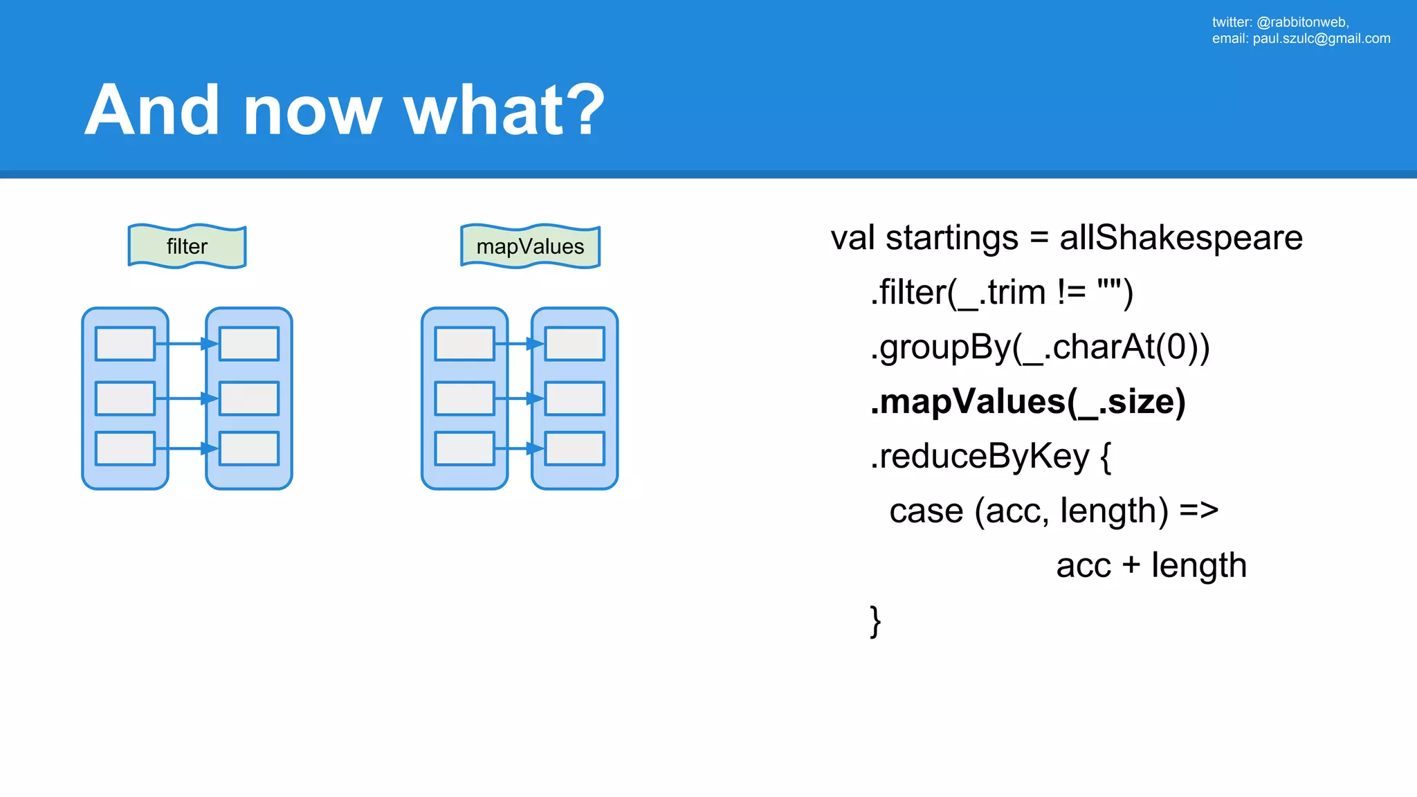 twitter: @rabbitonweb, email: paul.szulc@gmail.com And now what? filter mapValues val startings = allShakespeare .filter(_.trim != "") .groupBy(_.charAt(0)) .mapValues(_.size) .reduceByKey { case (acc, length) => acc + length } 