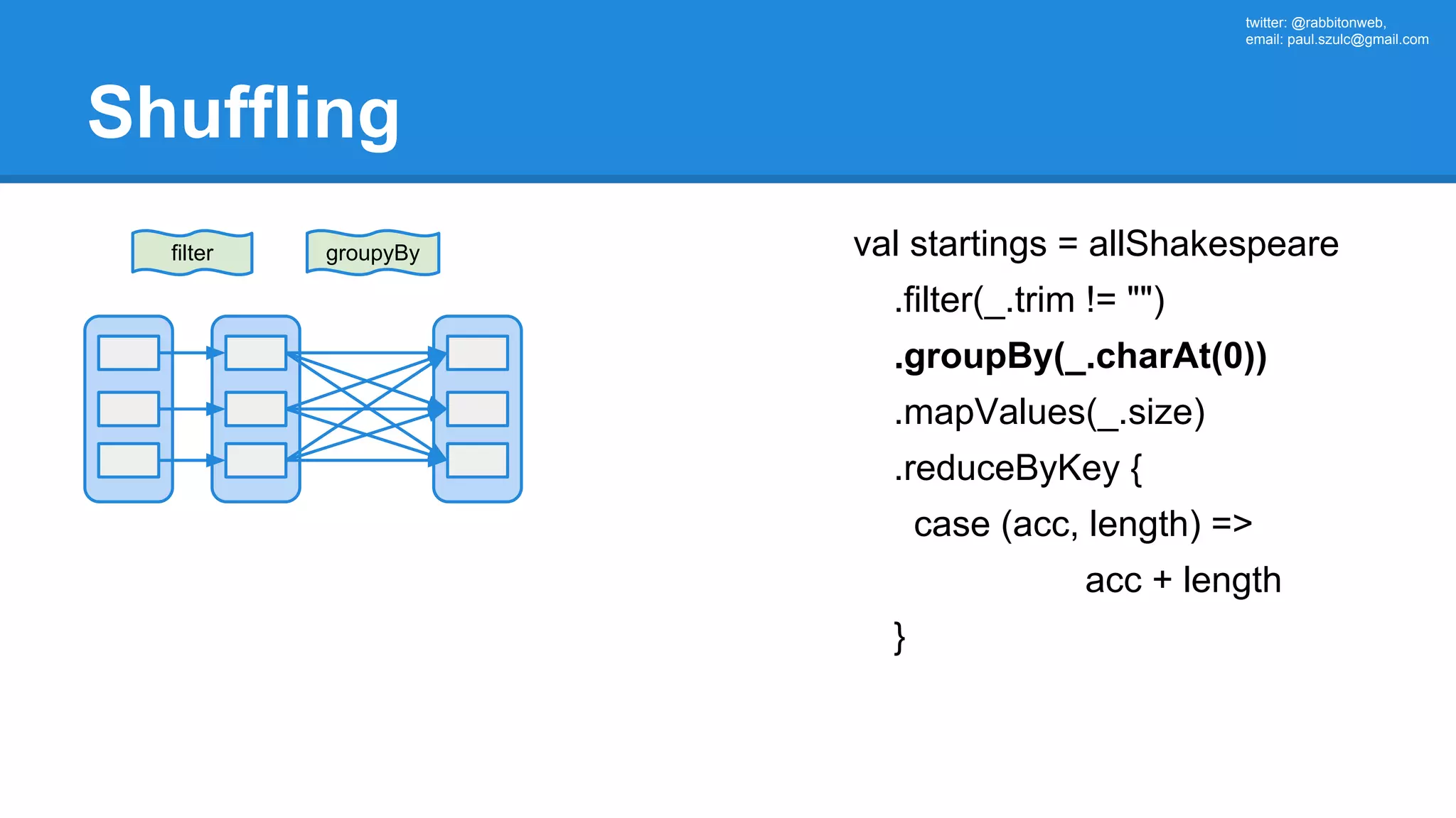 twitter: @rabbitonweb, email: paul.szulc@gmail.com Shuffling filter groupyBy val startings = allShakespeare .filter(_.trim != "") .groupBy(_.charAt(0)) .mapValues(_.size) .reduceByKey { case (acc, length) => acc + length } 