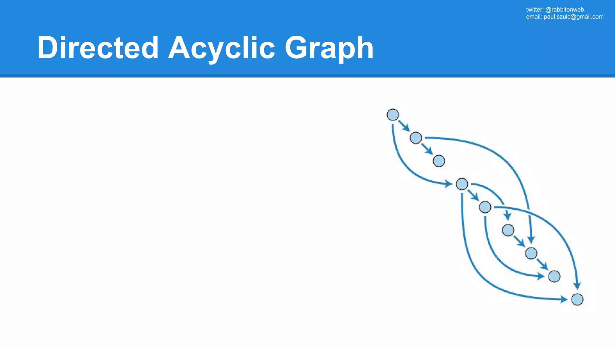 twitter: @rabbitonweb, email: paul.szulc@gmail.com Directed Acyclic Graph 