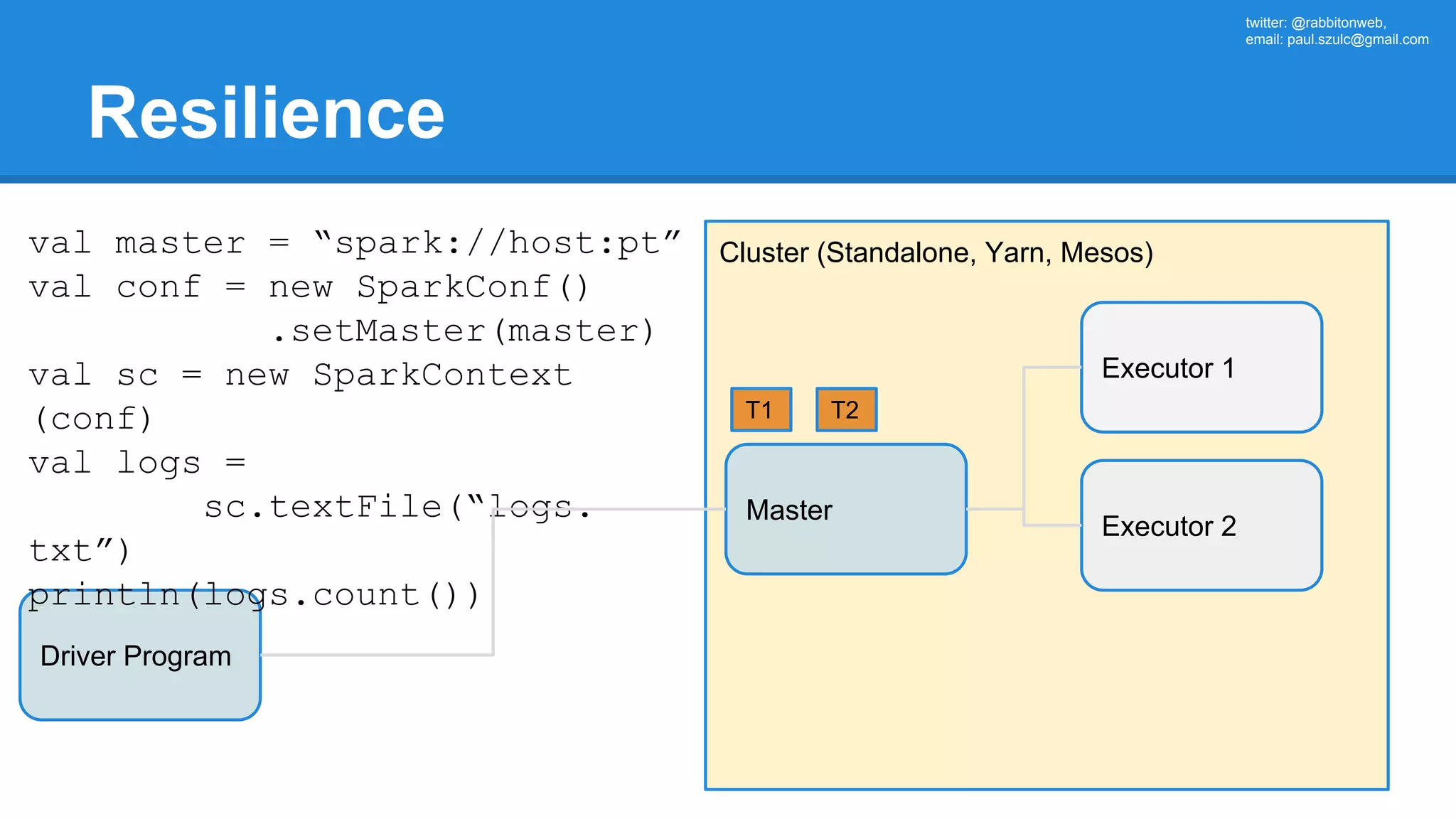twitter: @rabbitonweb, email: paul.szulc@gmail.com Resilience Driver Program Cluster (Standalone, Yarn, Mesos) Master val master = “spark://host:pt” val conf = new SparkConf() .setMaster(master) val sc = new SparkContext (conf) val logs = sc.textFile(“logs. txt”) println(logs.count()) Executor 1 Executor 2 T1 T2 