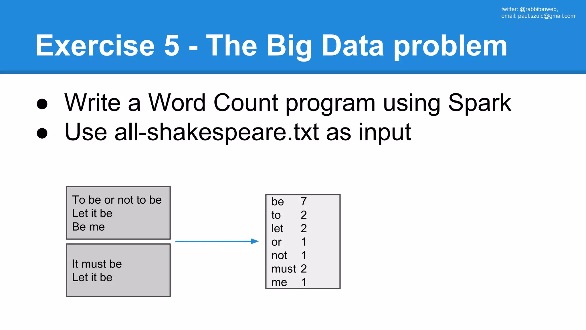 twitter: @rabbitonweb, email: paul.szulc@gmail.com Exercise 5 - The Big Data problem ● Write a Word Count program using Spark ● Use all-shakespeare.txt as input To be or not to be Let it be Be me It must be Let it be be 7 to 2 let 2 or 1 not 1 must 2 me 1 