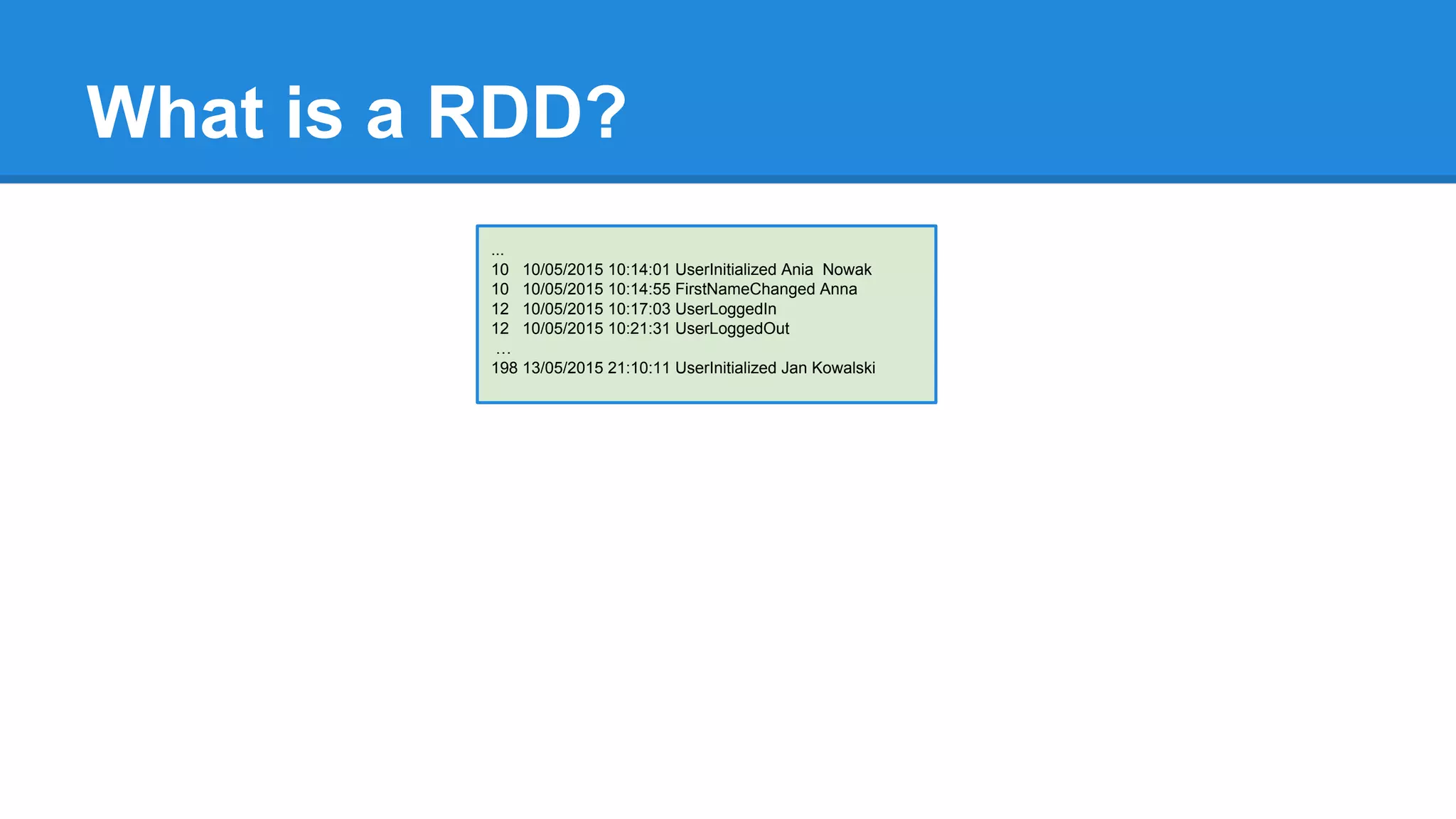 ... 10 10/05/2015 10:14:01 UserInitialized Ania Nowak 10 10/05/2015 10:14:55 FirstNameChanged Anna 12 10/05/2015 10:17:03 UserLoggedIn 12 10/05/2015 10:21:31 UserLoggedOut … 198 13/05/2015 21:10:11 UserInitialized Jan Kowalski What is a RDD? 