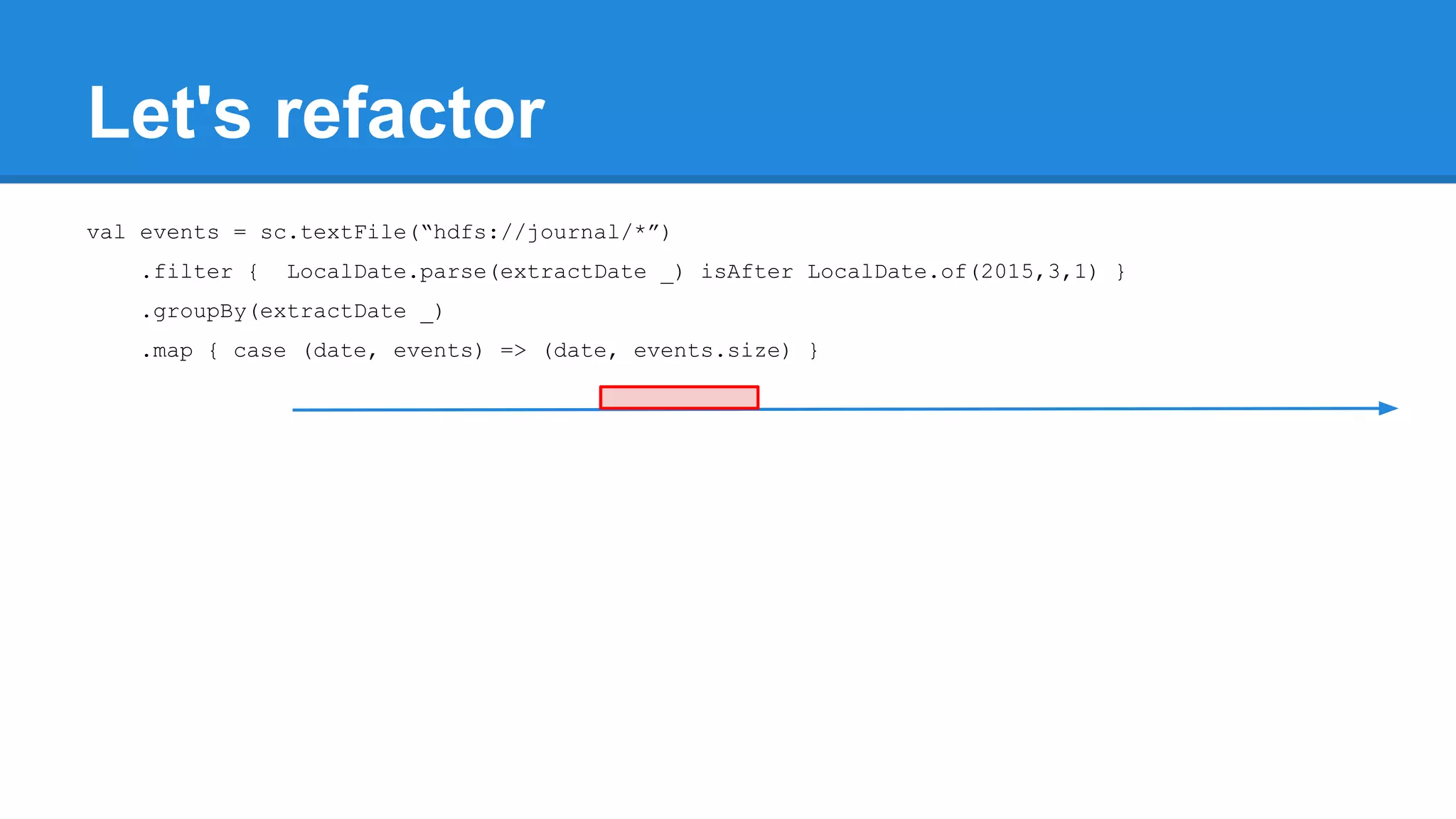 Let's refactor val events = sc.textFile(“hdfs://journal/*”) .filter { LocalDate.parse(extractDate _) isAfter LocalDate.of(2015,3,1) } .groupBy(extractDate _) .map { case (date, events) => (date, events.size) } 