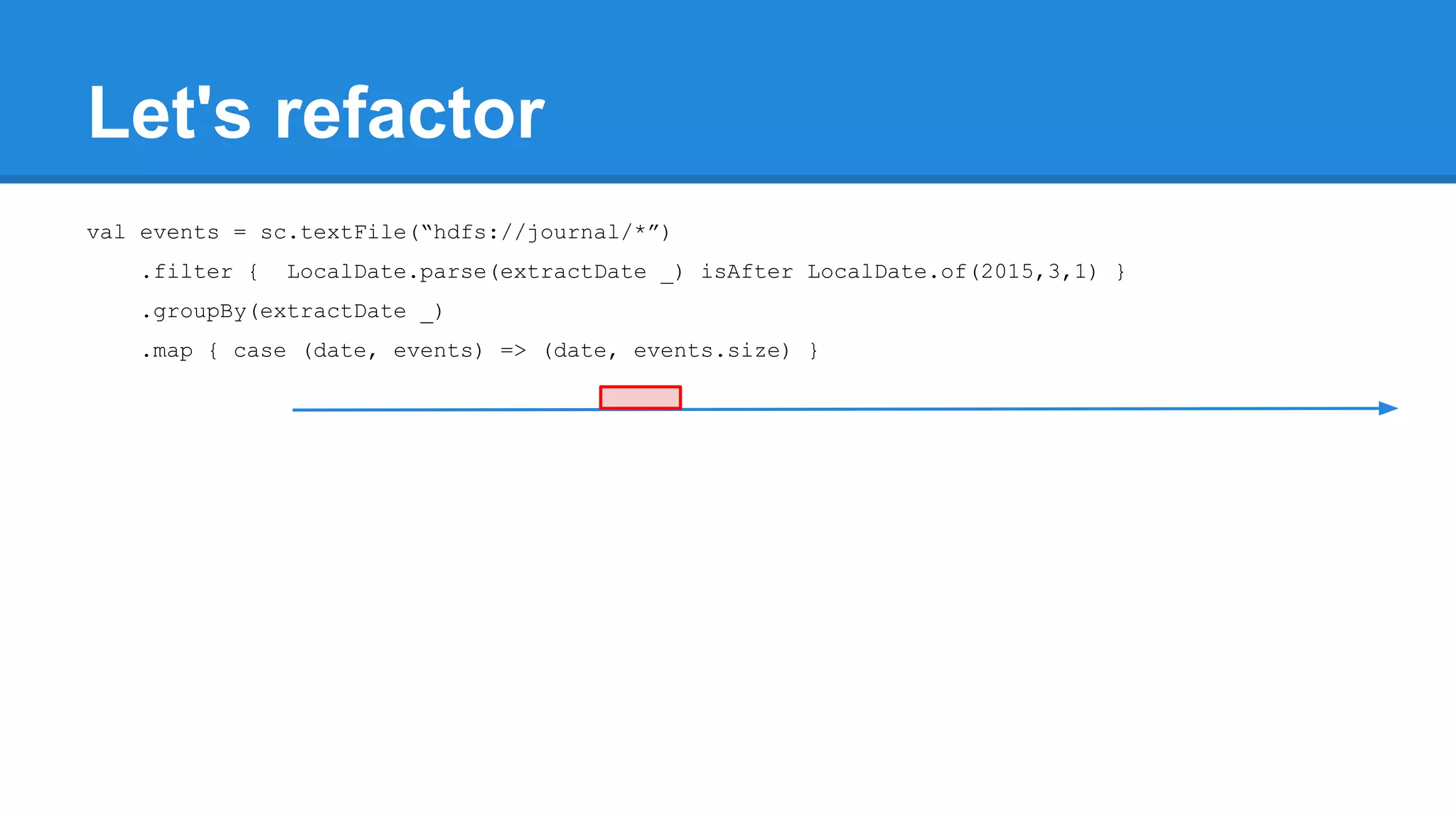 Let's refactor val events = sc.textFile(“hdfs://journal/*”) .filter { LocalDate.parse(extractDate _) isAfter LocalDate.of(2015,3,1) } .groupBy(extractDate _) .map { case (date, events) => (date, events.size) } 