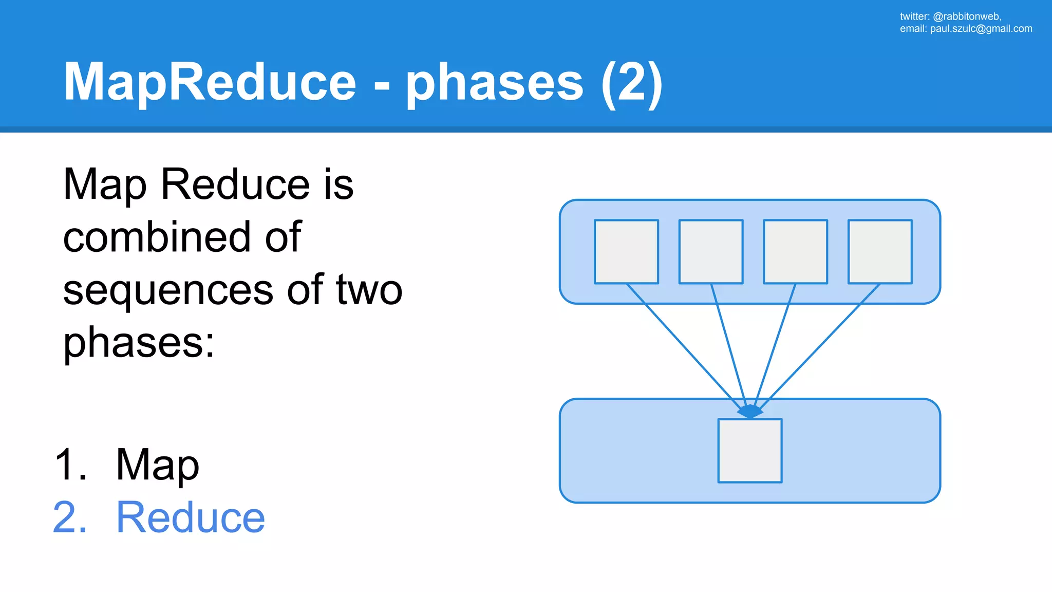 twitter: @rabbitonweb, email: paul.szulc@gmail.com MapReduce - phases (2) Map Reduce is combined of sequences of two phases: 1. Map 2. Reduce 