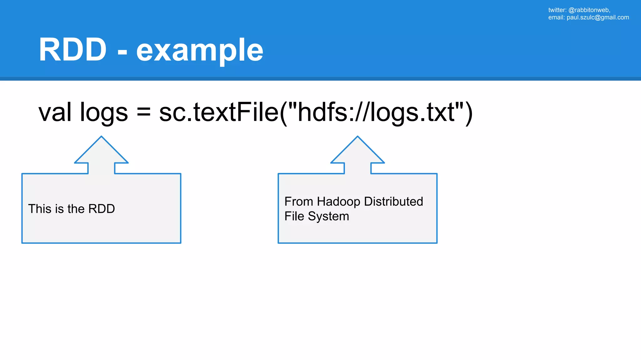twitter: @rabbitonweb, email: paul.szulc@gmail.com RDD - example val logs = sc.textFile("hdfs://logs.txt") From Hadoop Distributed File System This is the RDD 