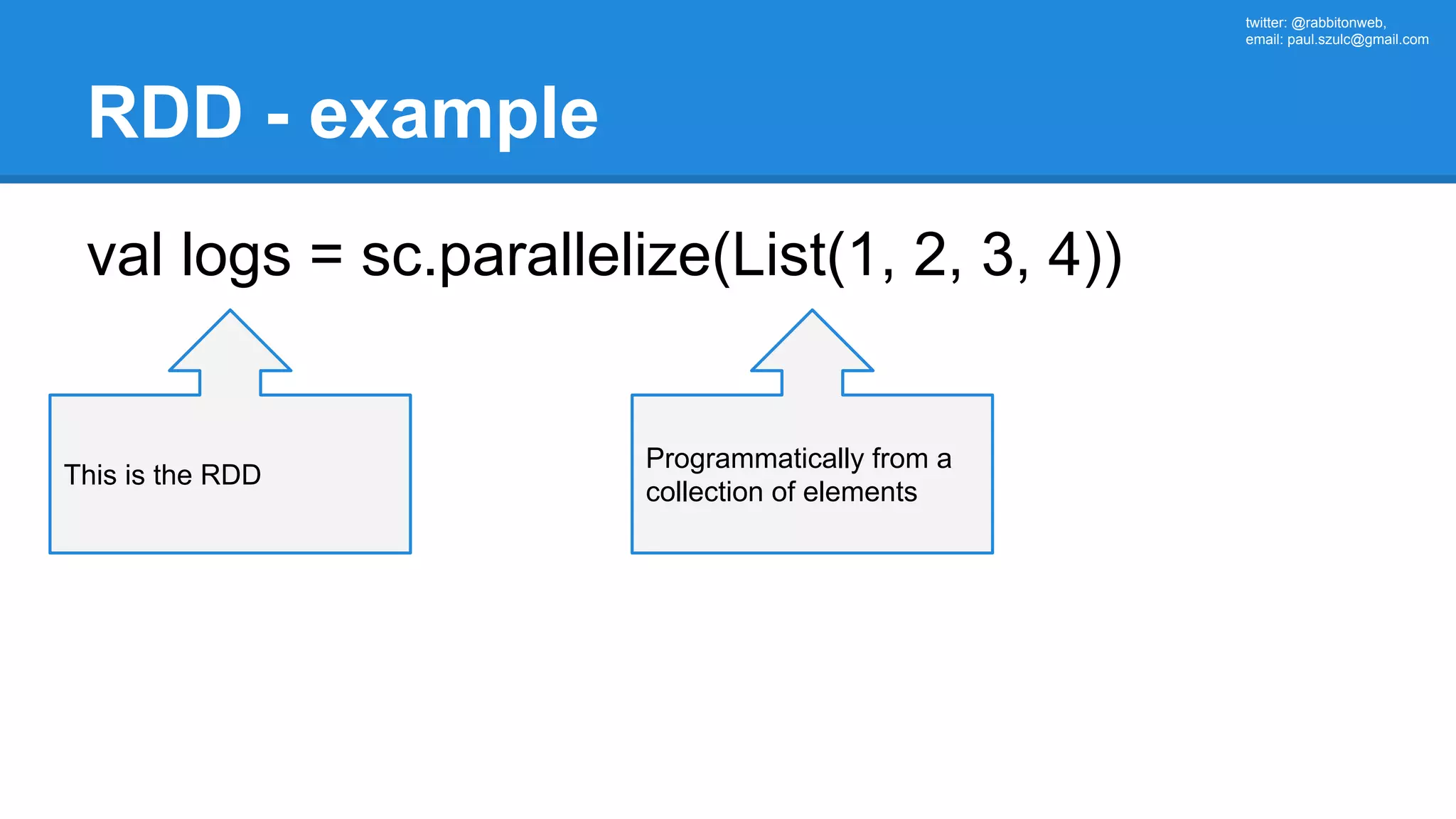 twitter: @rabbitonweb, email: paul.szulc@gmail.com RDD - example val logs = sc.parallelize(List(1, 2, 3, 4)) Programmatically from a collection of elements This is the RDD 