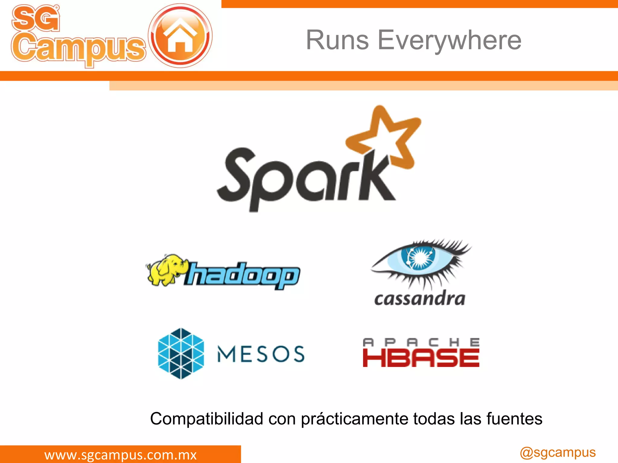 www.sgcampus.com.mx @sgcampus
Runs Everywhere
Compatibilidad con prácticamente todas las fuentes
 