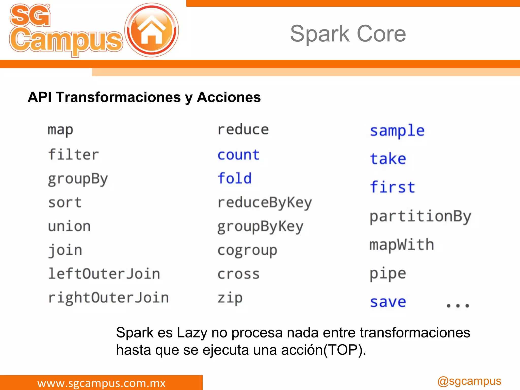 www.sgcampus.com.mx @sgcampus
Spark Core
Spark es Lazy no procesa nada entre transformaciones
hasta que se ejecuta una acción(TOP).
API Transformaciones y Acciones
 