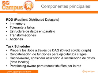 www.sgcampus.com.mx @sgcampus
Componentes principales
RDD (Resilient Distributed Datasets)
• In-memory
• Tolerante a fallos
• Estructura de datos en paralelo
• Transformaciones
• Acciones
Task Scheduler
• Prepara los Jobs a través de DAG (Direct acyclic graph)
• Concatenación de funciones para ejecutar los stages
• Cache-aware, considera utilización & localización de datos
(data locality)
• Partitioning-aware para reducir shuffles por la red
 