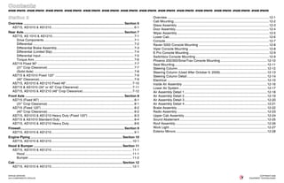 Apache sprayer parts book as715, as1010, as1210 | PDF