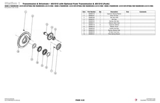 Apache sprayer parts book as715, as1010, as1210 | PDF