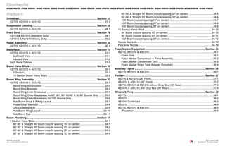 Apache sprayer parts book as715, as1010, as1210 | PDF