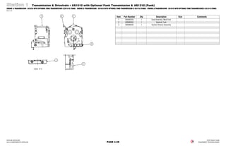 Apache sprayer parts book as715, as1010, as1210 | PDF