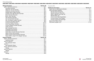 Apache sprayer parts book as715, as1010, as1210 | PDF