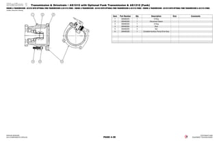 Apache sprayer parts book as715, as1010, as1210 | PDF