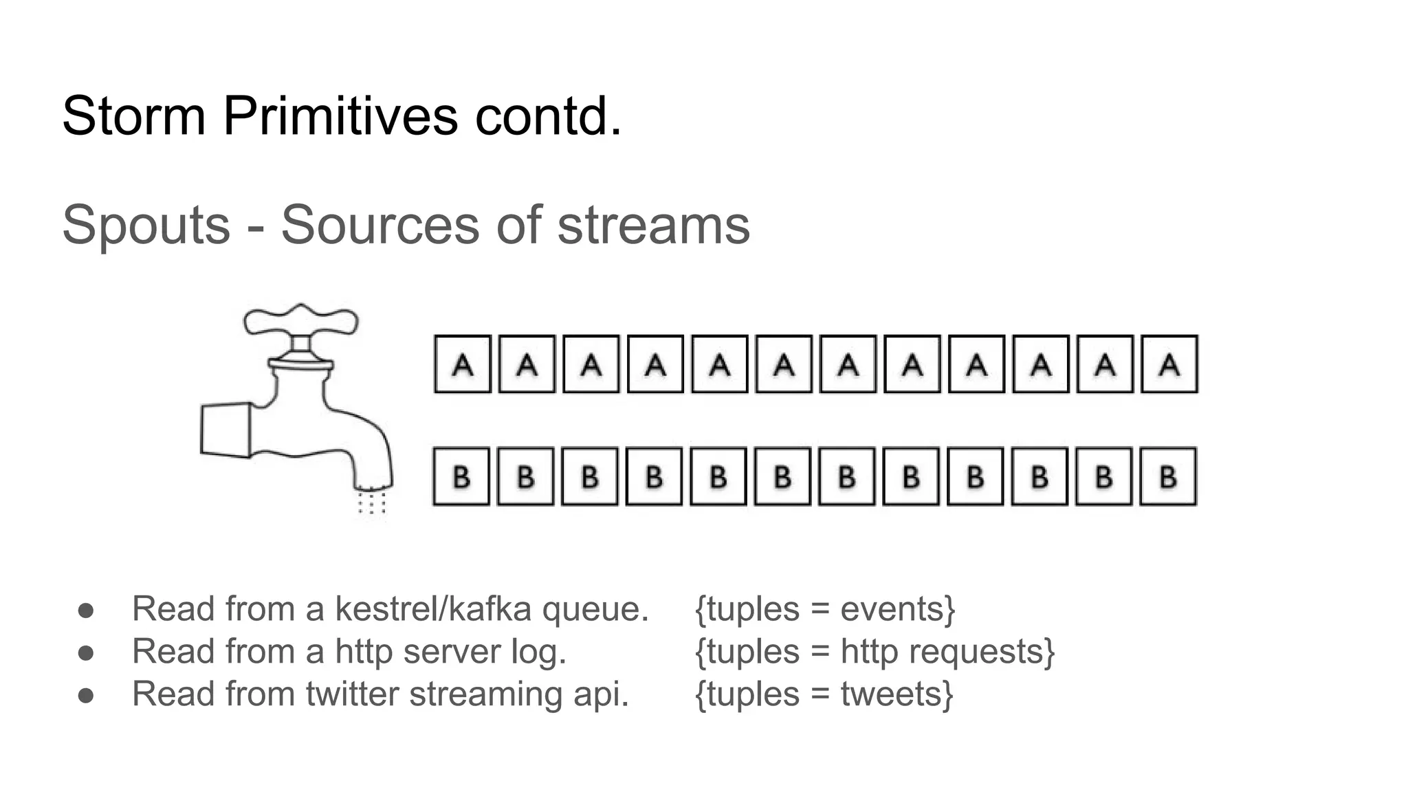 Storm Primitives contd.
Spouts - Sources of streams
● Read from a kestrel/kafka queue. {tuples = events}
● Read from a http server log. {tuples = http requests}
● Read from twitter streaming api. {tuples = tweets}
 