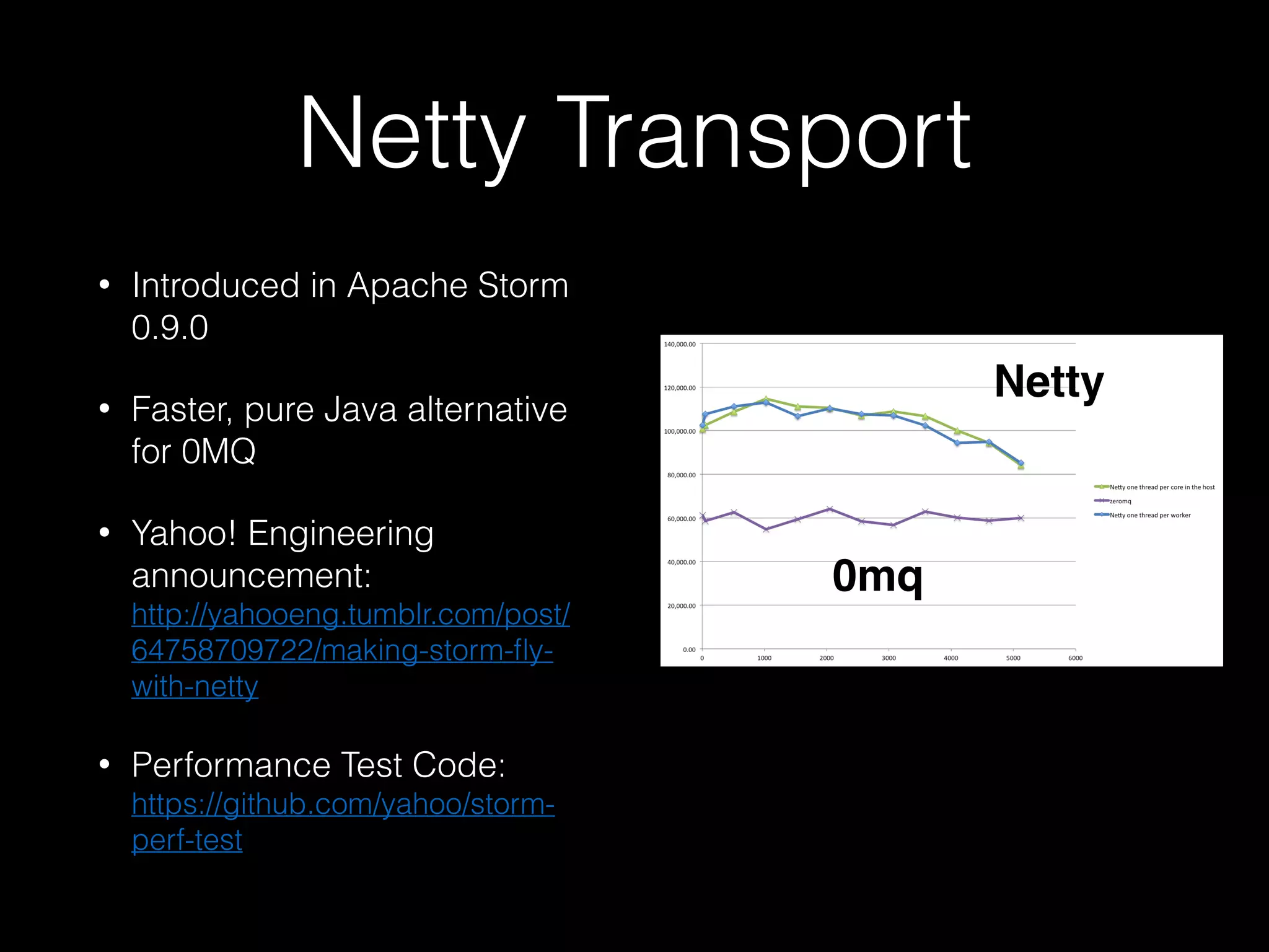 Performance
http://www.cs.duke.edu/~kmoses/cps516/dstream.html
Storm capped at 10k msgs/sec/node?
Spark Streaming 40x faster than Storm?
Others may disagree…
 