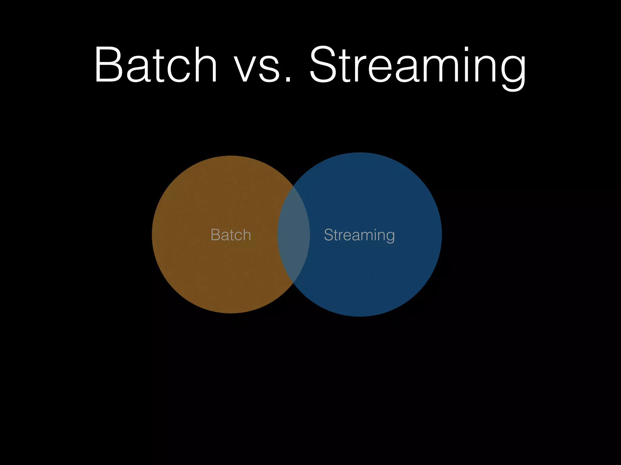 Batch vs. Streaming
• Storm is a stream processing framework that
also does micro-batching (Trident). 
• Spark is a batch processing framework that also
does micro-batching (Spark Streaming).
 