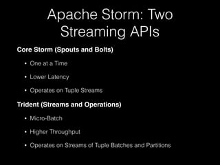 Batch vs. Streaming
Batch Streaming
Micro-Batch
 