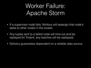 Worker Failure:
Spark Streaming
"So if a worker node fails, then the system can recompute
the lost from the the left over copy of the input data.
However, if the worker node where a network receiver was
running fails, then a tiny bit of data may be lost, that is, the
data received by the system but not yet replicated to other
node(s)."
Only HDFS-backed data sources are fully fault tolerant.
https://spark.apache.org/docs/latest/streaming-programming-
guide.html#fault-tolerance-properties
 