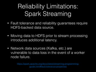 Apache Storm Output
(Bolts, Trident State)
• Cassandra
• HBase
• HDFS
• Kafka
• Redis
• Memcached
• R
• JMS
• MongoDB
• RDBMS
 
