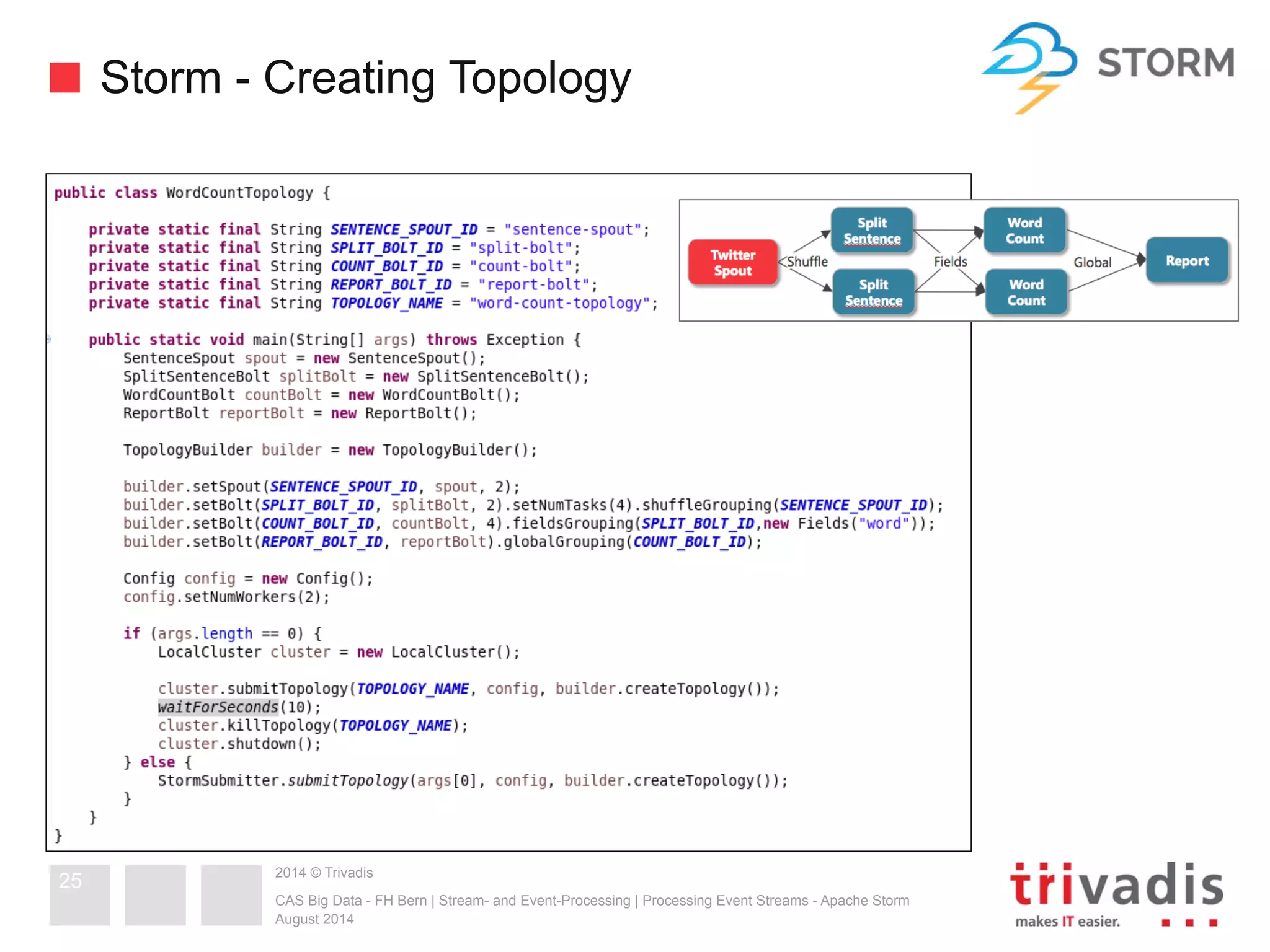 Storm - Creating Topology 
2014 © Trivadis 
CAS Big Data - FH Bern | Stream- and Event-Processing | Processing Event Streams - Apache Storm 
August 2014 
25 
 