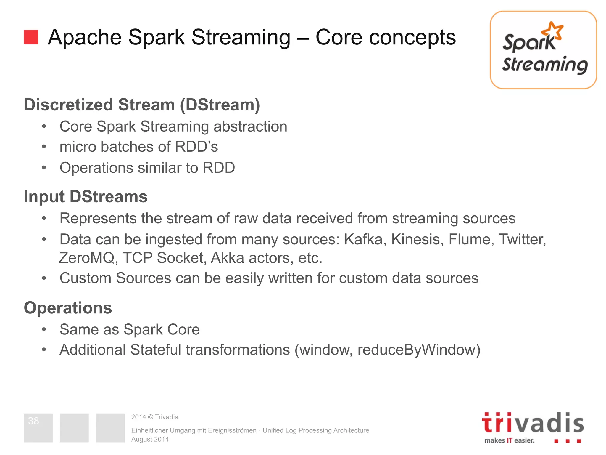 Apache Spark Streaming – Core concepts 
Discretized Stream (DStream) 
• Core Spark Streaming abstraction 
• micro batches of RDD’s 
• Operations similar to RDD 
Input DStreams 
• Represents the stream of raw data received from streaming sources 
• Data can be ingested from many sources: Kafka, Kinesis, Flume, Twitter, 
ZeroMQ, TCP Socket, Akka actors, etc. 
• Custom Sources can be easily written for custom data sources 
Operations 
• Same as Spark Core 
• Additional Stateful transformations (window, reduceByWindow) 
2014 © Trivadis 
Einheitlicher Umgang mit Ereignisströmen - Unified Log Processing Architecture 
August 2014 
38 
 