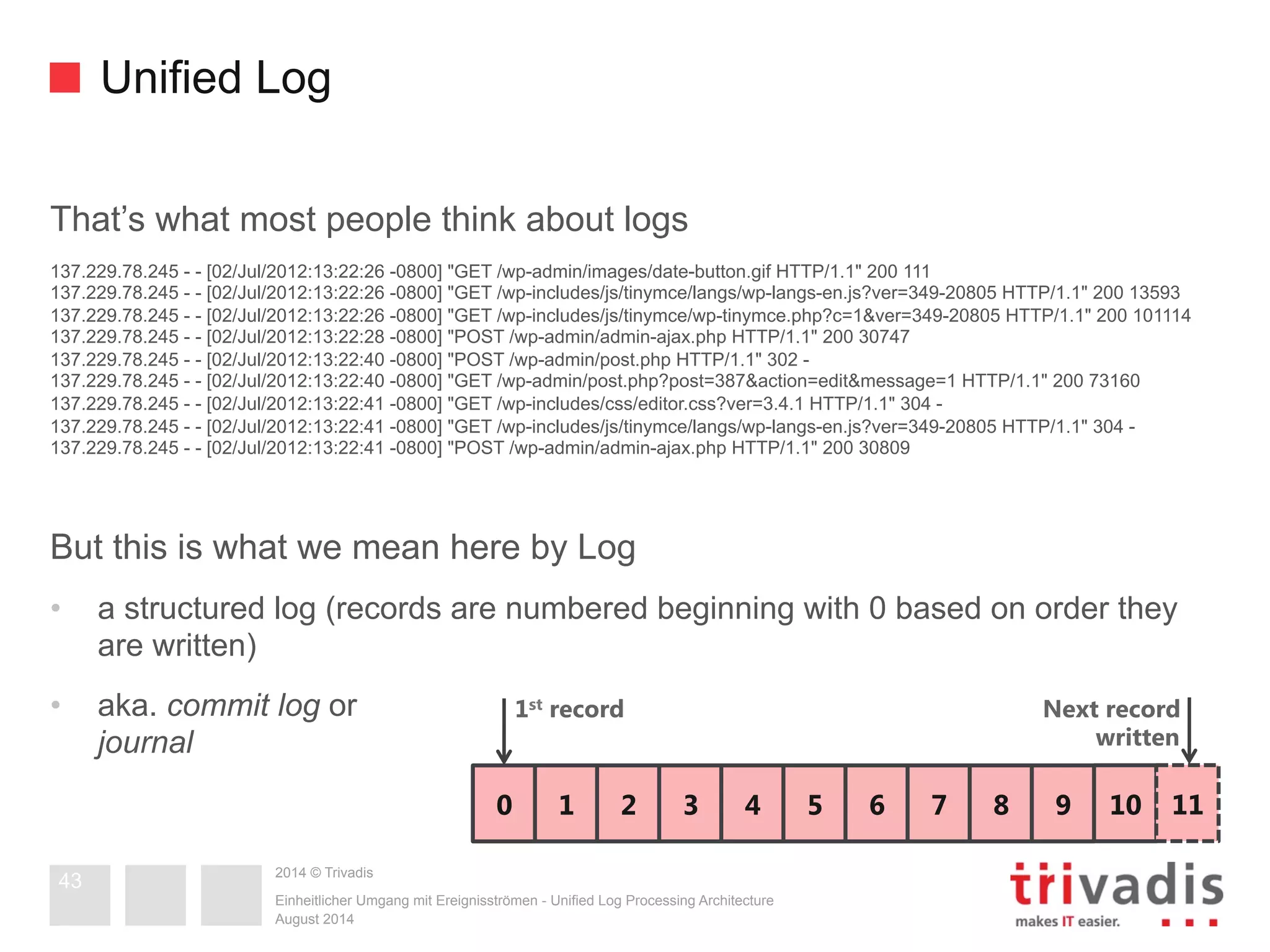 Unified Log 
That’s what most people think about logs 
137.229.78.245 - - [02/Jul/2012:13:22:26 -0800] "GET /wp-admin/images/date-button.gif HTTP/1.1" 200 111 
137.229.78.245 - - [02/Jul/2012:13:22:26 -0800] "GET /wp-includes/js/tinymce/langs/wp-langs-en.js?ver=349-20805 HTTP/1.1" 200 13593 
137.229.78.245 - - [02/Jul/2012:13:22:26 -0800] "GET /wp-includes/js/tinymce/wp-tinymce.php?c=1&ver=349-20805 HTTP/1.1" 200 101114 
137.229.78.245 - - [02/Jul/2012:13:22:28 -0800] "POST /wp-admin/admin-ajax.php HTTP/1.1" 200 30747 
137.229.78.245 - - [02/Jul/2012:13:22:40 -0800] "POST /wp-admin/post.php HTTP/1.1" 302 - 
137.229.78.245 - - [02/Jul/2012:13:22:40 -0800] "GET /wp-admin/post.php?post=387&action=edit&message=1 HTTP/1.1" 200 73160 
137.229.78.245 - - [02/Jul/2012:13:22:41 -0800] "GET /wp-includes/css/editor.css?ver=3.4.1 HTTP/1.1" 304 - 
137.229.78.245 - - [02/Jul/2012:13:22:41 -0800] "GET /wp-includes/js/tinymce/langs/wp-langs-en.js?ver=349-20805 HTTP/1.1" 304 - 
137.229.78.245 - - [02/Jul/2012:13:22:41 -0800] "POST /wp-admin/admin-ajax.php HTTP/1.1" 200 30809 
But this is what we mean here by Log 
• a structured log (records are numbered beginning with 0 based on order they 
2014 © Trivadis 
are written) 
• aka. commit log or 
journal 
1st record Next record 
Einheitlicher Umgang mit Ereignisströmen - Unified Log Processing Architecture 
August 2014 
43 
written 
0 1 2 3 4 5 6 7 8 9 10 11 
 