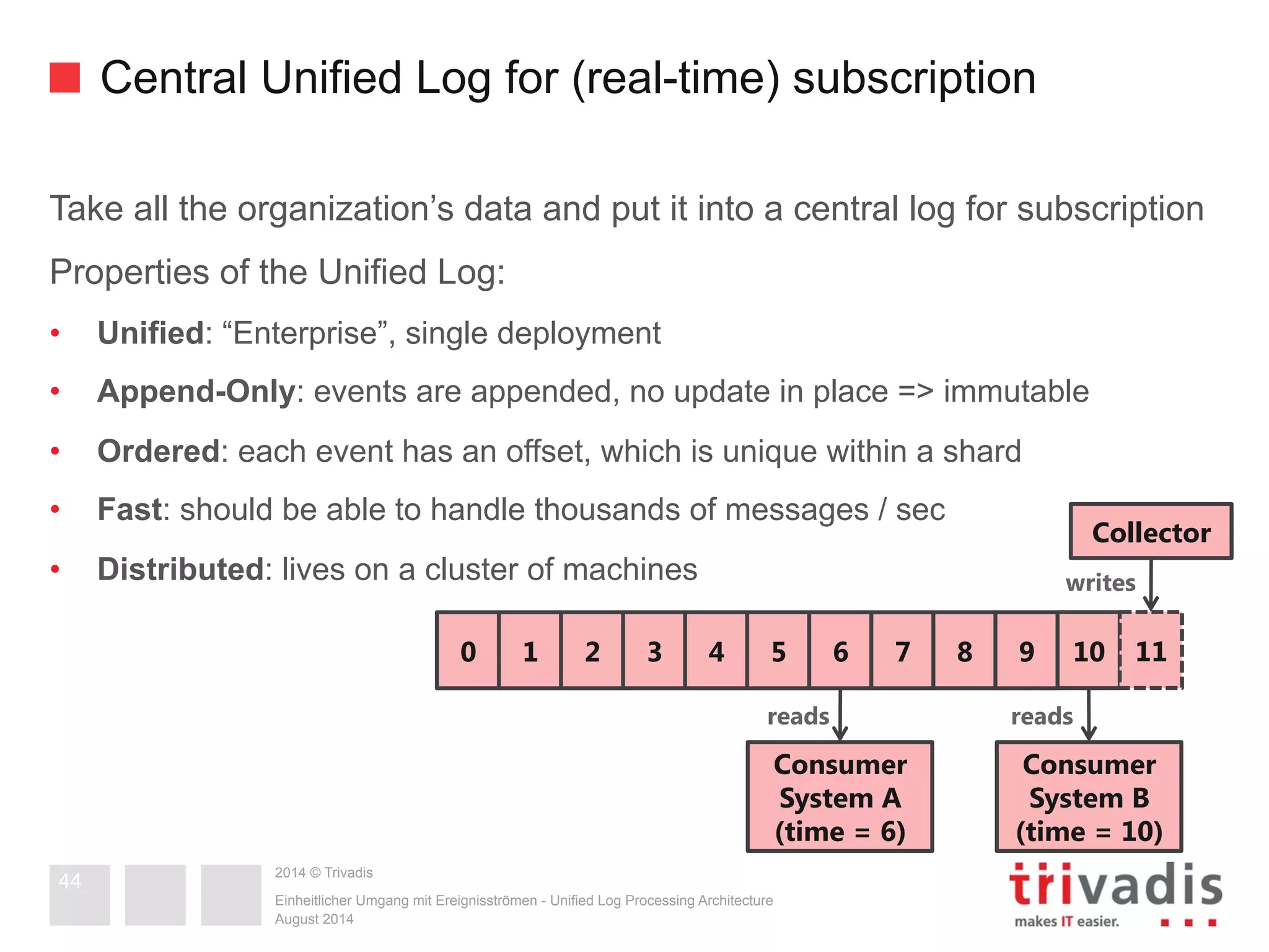 Central Unified Log for (real-time) subscription 
Take all the organization’s data and put it into a central log for subscription 
Properties of the Unified Log: 
• Unified: “Enterprise”, single deployment 
• Append-Only: events are appended, no update in place => immutable 
• Ordered: each event has an offset, which is unique within a shard 
• Fast: should be able to handle thousands of messages / sec 
• Distributed: lives on a cluster of machines 
2014 © Trivadis 
Einheitlicher Umgang mit Ereignisströmen - Unified Log Processing Architecture 
August 2014 
44 
Collector 
0 1 2 3 4 5 6 7 8 9 10 11 
reads 
writes 
Consumer 
System A 
(time = 6) 
reads 
Consumer 
System B 
(time = 10) 
 