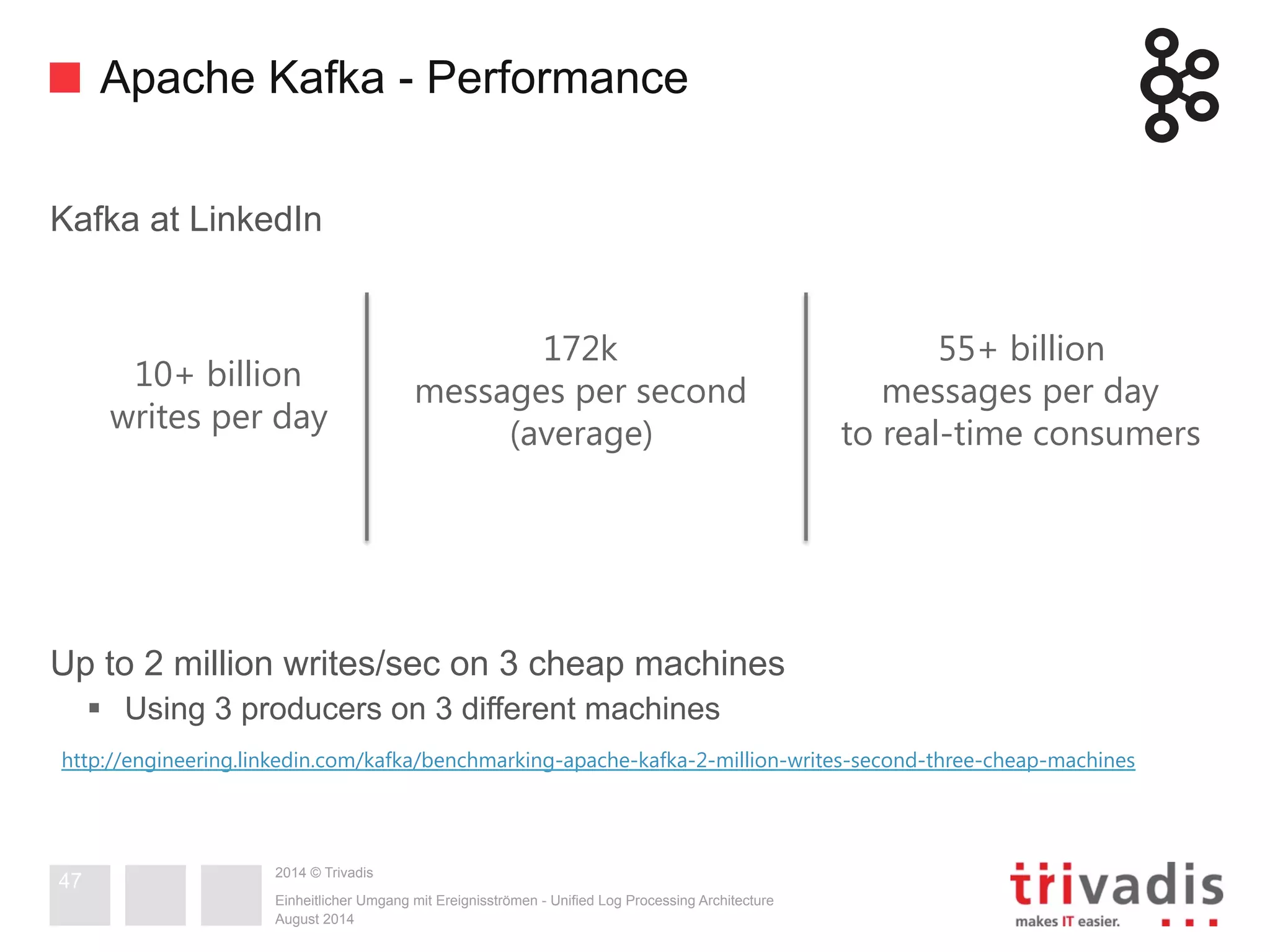 Apache Kafka - Performance 
Kafka at LinkedIn 
Up to 2 million writes/sec on 3 cheap machines 
§ Using 3 producers on 3 different machines 
2014 © Trivadis 
Einheitlicher Umgang mit Ereignisströmen - Unified Log Processing Architecture 
August 2014 
47 
10+ billion 
writes per day 
172k 
messages per second 
(average) 
55+ billion 
messages per day 
to real-time consumers 
http://engineering.linkedin.com/kafka/benchmarking-apache-kafka-2-million-writes-second-three-cheap-machines 
 