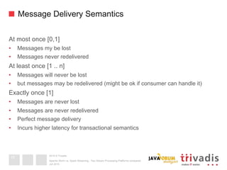 2015 © Trivadis
Message Delivery Semantics
At most once [0,1]
•  Messages my be lost
•  Messages never redelivered
At least once [1 .. n]
•  Messages will never be lost
•  but messages may be redelivered (might be ok if consumer can handle it)
Exactly once [1]
•  Messages are never lost
•  Messages are never redelivered
•  Perfect message delivery
•  Incurs higher latency for transactional semantics
Juli 2015
Apache Storm vs. Spark Streaming - Two Stream Processing Platforms compared
15
 
